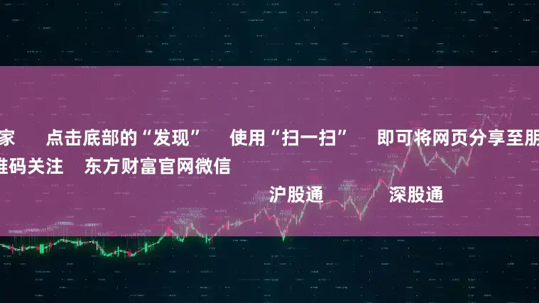 配资炒股之家      点击底部的“发现”     使用“扫一扫”     即可将网页分享至朋友圈                            扫描二维码关注    东方财富官网微信                                                                        沪股通             深股通